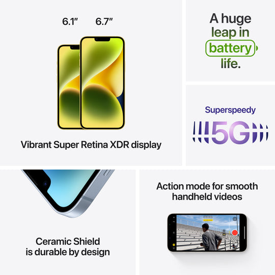iPhone 14 Plus - Image 2
